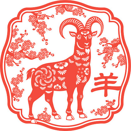 What's Your Horoscope For The Lunar New Year? Take this quiz and find out today!