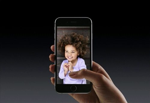 Are you on the fence about getting the new iPhone 6s? Take this quiz and find out if YOU should start waiting in anticipation outside your local Apple store today!