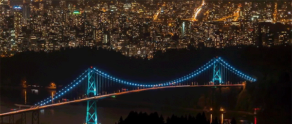 Which Vancouver Celebrity Should You Carpool With? Take this quiz and find out today!