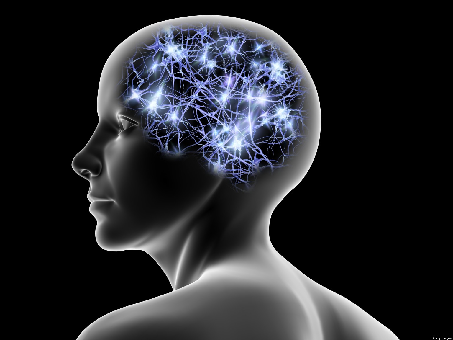 Want to know your Psychological age? Take this quiz and find out today!