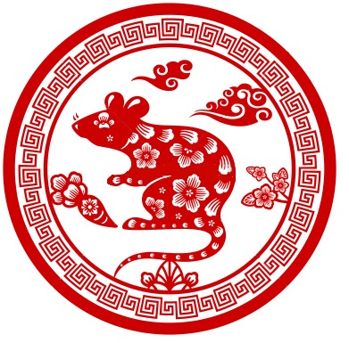 What's Your Horoscope For The Lunar New Year? Take this quiz and find out today!