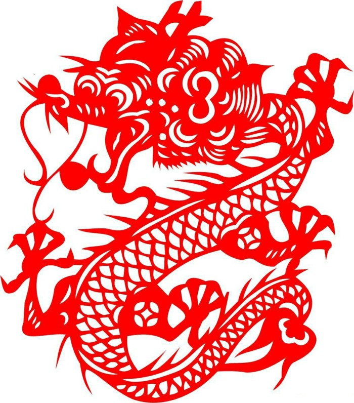 What's Your Horoscope For The Lunar New Year? Take this quiz and find out today!