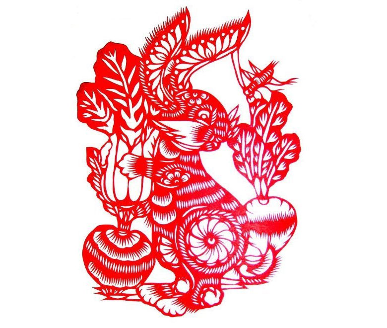What's Your Horoscope For The Lunar New Year? Take this quiz and find out today!