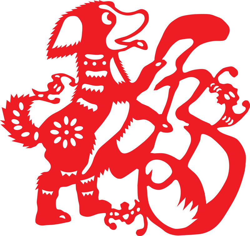 What's Your Horoscope For The Lunar New Year? Take this quiz and find out today!