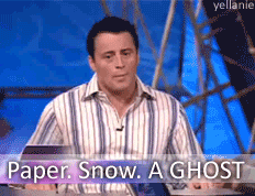 Which costume from the beloved FRIENDS TV show should you be for Halloween this year? Take this quiz and find out today!