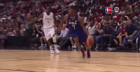 Which Member Of The USA Dream Team Are You? Take this quiz and find out today!