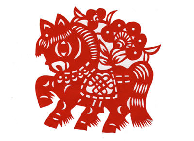 What's Your Horoscope For The Lunar New Year? Take this quiz and find out today!