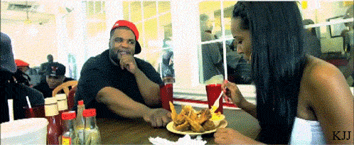 Are you actually a breakfast, lunch or dinner type of person? Take this quiz and find out today!
