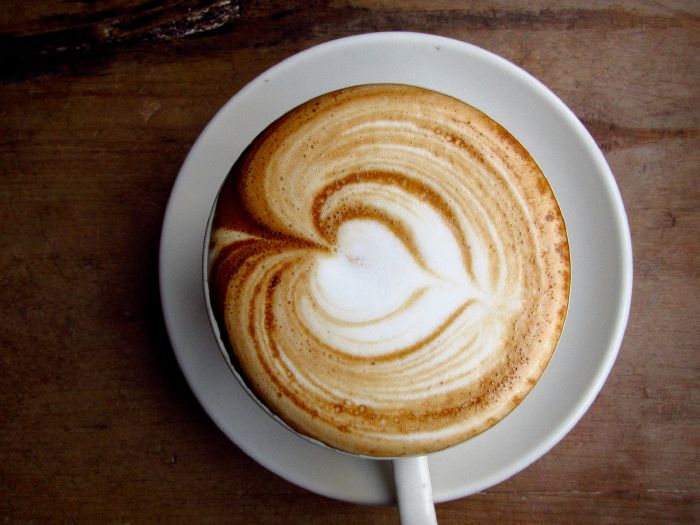 What does your Barista really think of you based on your coffee order? Take this quiz and find out today!