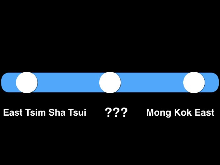 How well do you know the stations of the Hong Kong MTR? take this quiz and find out today!