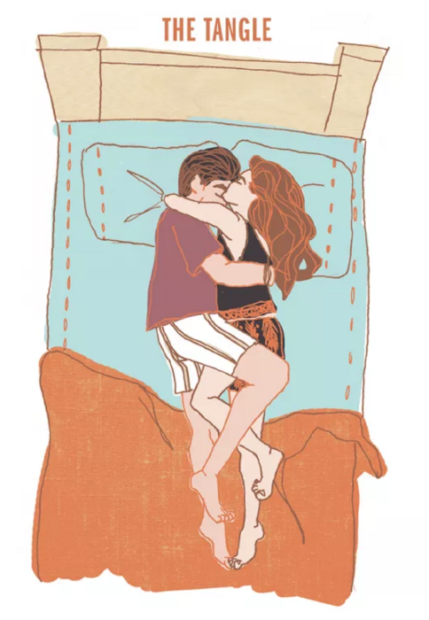 What does your sleeping position say about your relationship? Take this quiz and find out today!