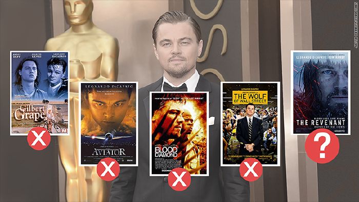 We know which Leonardo DiCaprio should be your Oscars date based on your Zodiac sign! Take this quiz and find out today!