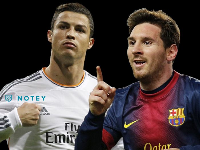 Are you Cristiano Ronaldo or Lionel Messi? take this quiz and find out today!
