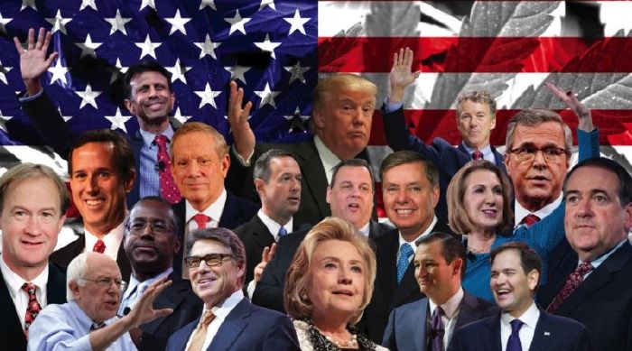 What potential 2016 Presidential candidate are you? Take this quiz and find out today!