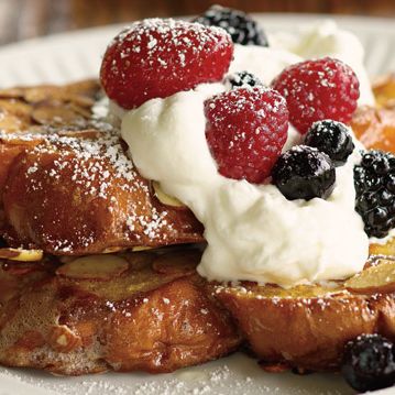 Are you actually a breakfast, lunch or dinner type of person? Take this quiz and find out today!