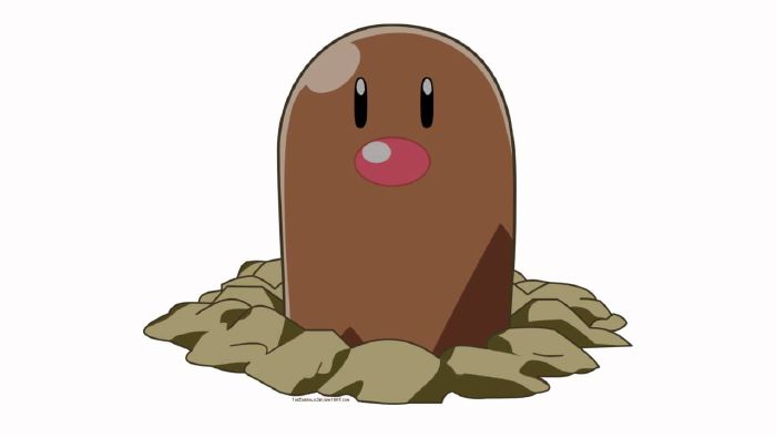 Only a true Pokemon GO Master Can name all these Pokemon! Take this quiz and find out if you're a true master today!