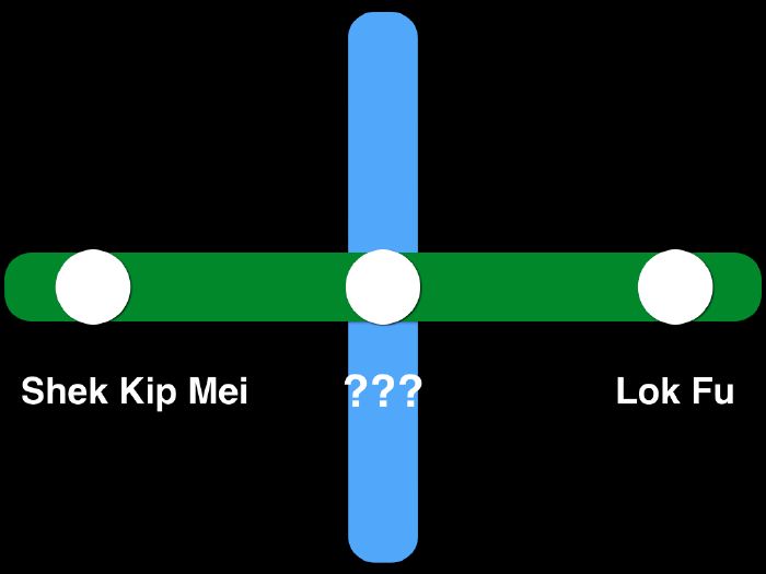 How well do you know the stations of the Hong Kong MTR? take this quiz and find out today!
