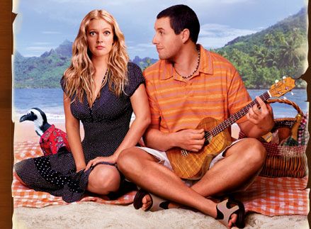 Where should you ACTUALLY go for your honeymoon? Take this quiz and find out today!