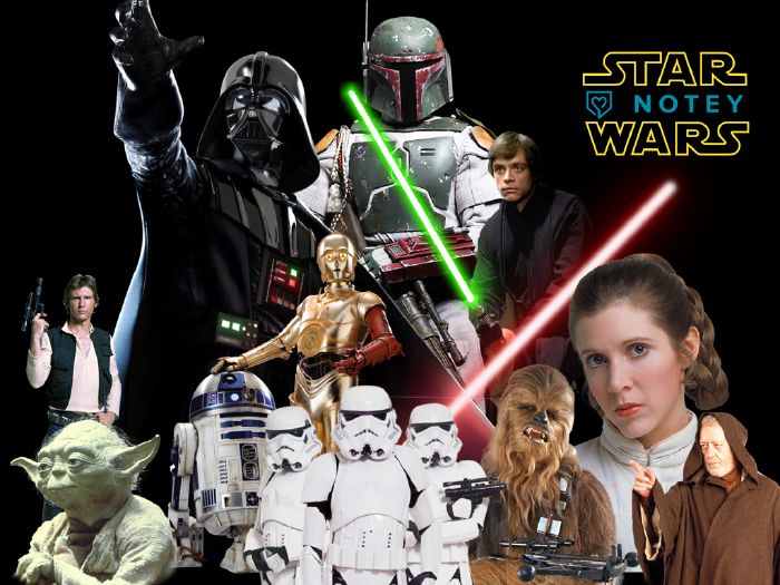 Which Classic Star Wars Character Are You? Take this quiz and find out today!