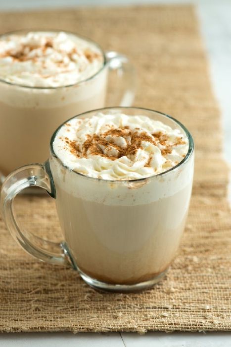What does your Barista really think of you based on your coffee order? Take this quiz and find out today!