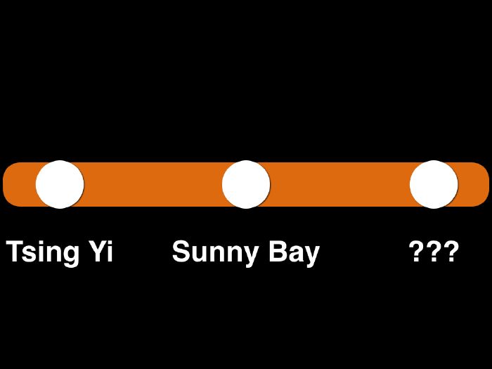 How well do you know the stations of the Hong Kong MTR? take this quiz and find out today!