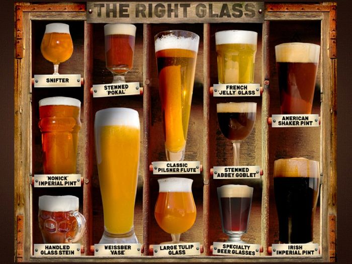 Local. Artisanal. Organic. Craft Beers are the hottest thing to happen to your local drinking hole since the fussball table arrived. But from centuries old lambic monk brewed beer, to the latest West-coast whizzy IPA with bacon bits - what style of Craft Beer is right for you?
