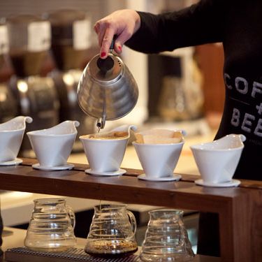 Did you know: the coffee you drink is relative to your personality type? YUP. Time to discover a little bit more about yourself (and what type of coffee you *should* be drinking based on who you are). Time to get deep.