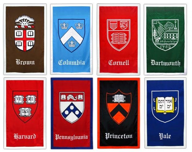 Which Ivy league school should you actually attend? Take this quiz and find out today!