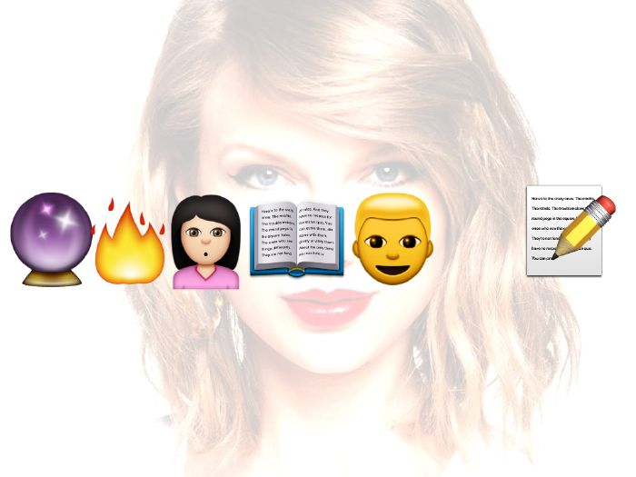 Can you guess the Taylor Swift song from these Emojis? Take this quiz and find out today!