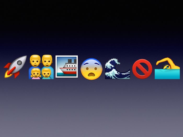 Think you're fluent in talking with Emoji's? Take this quiz and find out today!