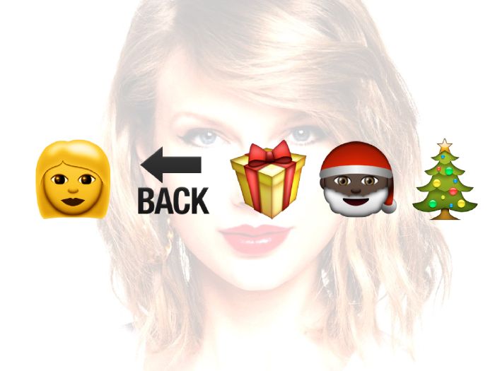 Can you guess the Taylor Swift song from these Emojis? Take this quiz and find out today!