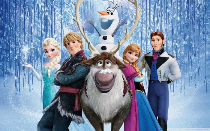 Feeling a little down or unsure of what to do next? Fear not... Disney's Frozen has all the motivation you need to find your next steps! Find out which Frozen quote you need to hear today!