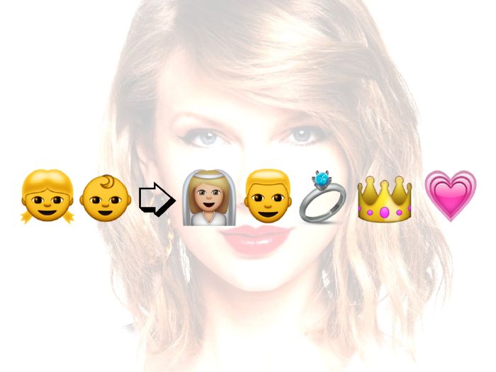Can you guess the Taylor Swift song from these Emojis? Take this quiz and find out today!