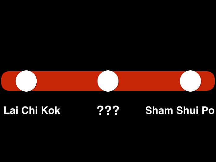 How well do you know the stations of the Hong Kong MTR? take this quiz and find out today!