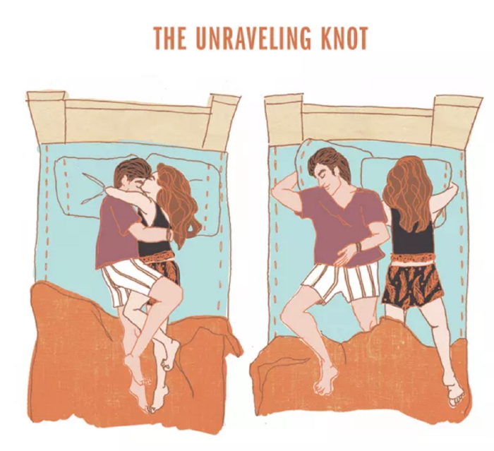 What does your sleeping position say about your relationship? Take this quiz and find out today!