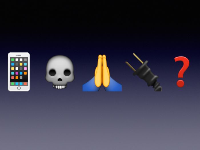 Think you're fluent in talking with Emoji's? Take this quiz and find out today!
