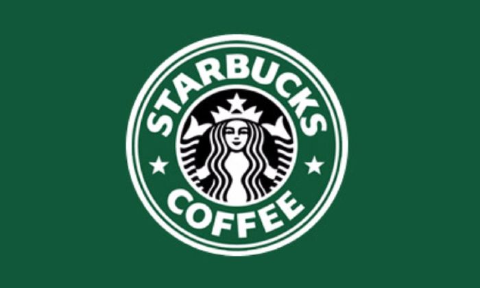 What percentage of your blood is actually pure coffee? Take this quiz and find out today!