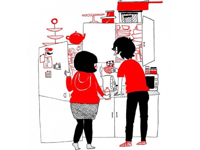 What small everyday things do you and your partner share to maintain and grow your relationship? Take this quiz and find out today how much your love can actually get better!