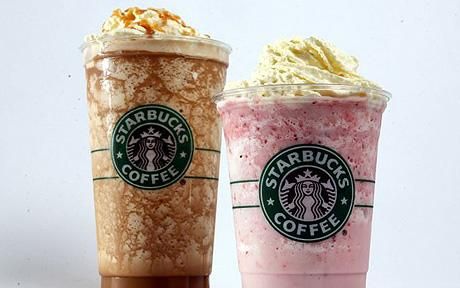 What does your Barista really think of you based on your coffee order? Take this quiz and find out today!