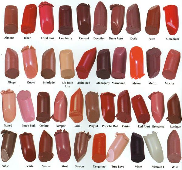Do you love wearing lipstick? Maybe you haven't tried a new look for a while or maybe it's time to try a new look? Find out which lipstick look suits you best!