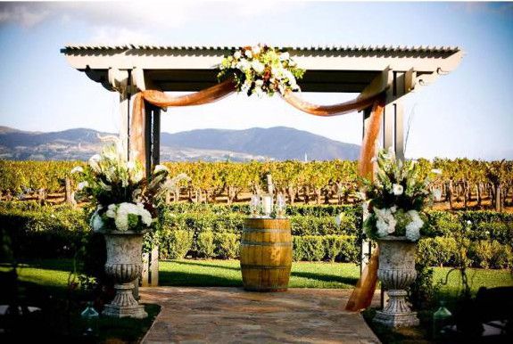 Where should you ACTUALLY go for your honeymoon? Take this quiz and find out today!