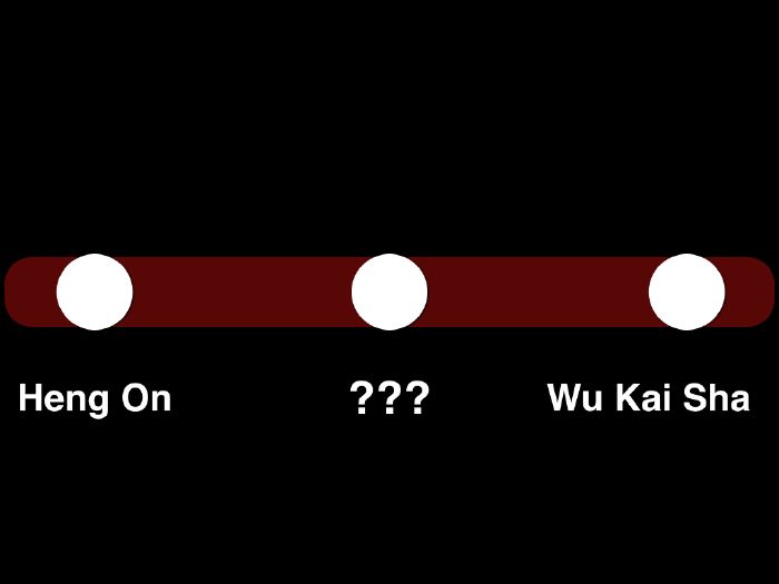 How well do you know the stations of the Hong Kong MTR? take this quiz and find out today!