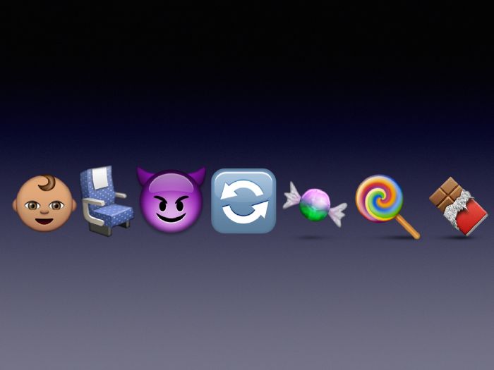 Think you're fluent in talking with Emoji's? Take this quiz and find out today!